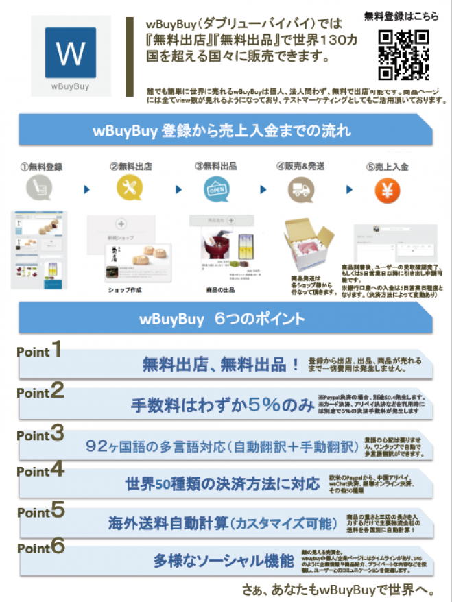 【越境EC最新事情】グローバルEC 無料セミナー&交流会 in 大阪