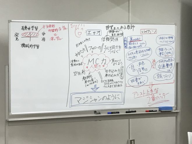 第5回 菊池道場神奈川支部・東京支部合同勉強会