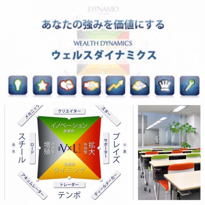 「ウェルスダイナミクス&フィットネス/ネット ワークセミナー」《入門編sp》in札幌