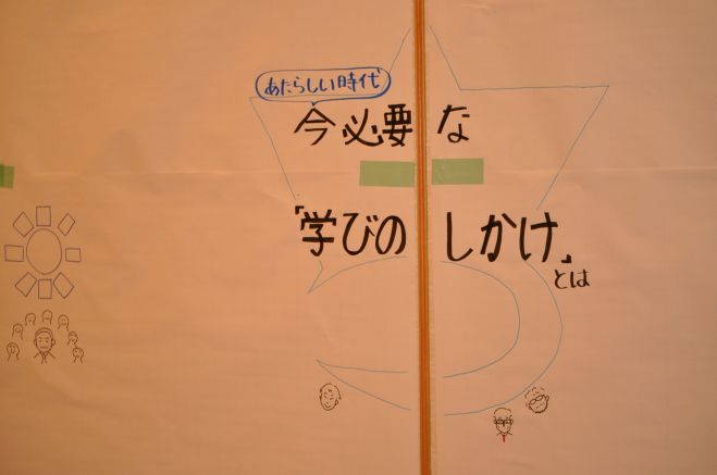 授業づくりネットワーク2017in京都~授業づくりのイノベーションをどう起こすか