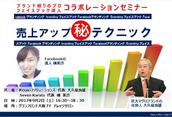 「近大マグロ」×「Facebook」ブランディングセミナー