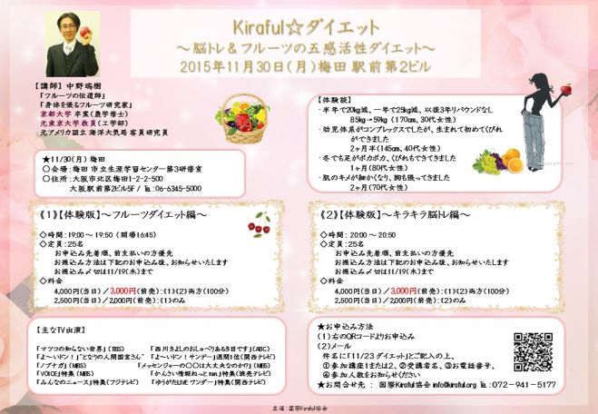 「Kiraful☆ダイエット」 脳トレ&五感活性!新感覚フルーツダイエット