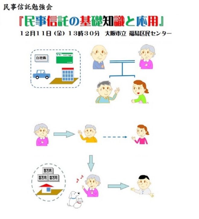 勉強会「民事信託の基礎知識と応用」