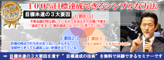 【名古屋開催!】 誰でも目標は達成できます、このシンプルな方法で――。100%目標達成できる原田メソッド研修 無料体験セミナー