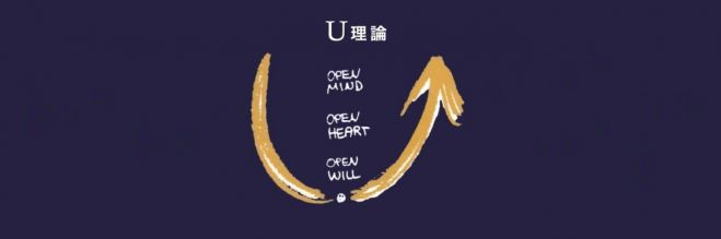 名古屋特別開催☆課題解決の先にあるリーダーシップ〜U理論から学ぶこれからのビジネスリーダーの要件
