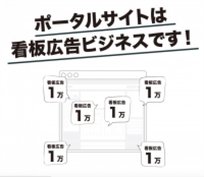 無料!ポータルサイト運営で高額継続収入を得る方法!