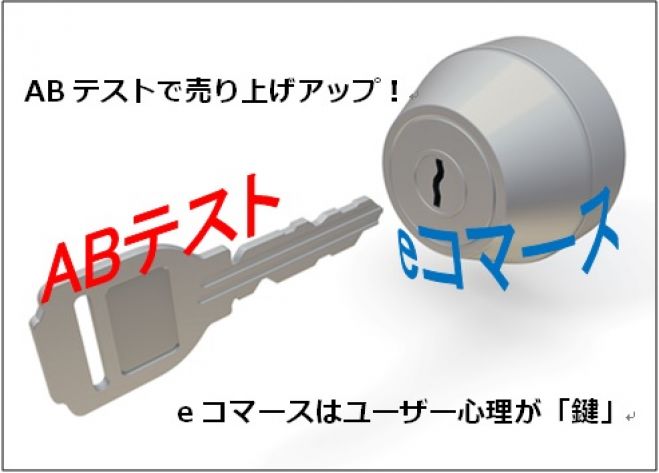 A/Bテストで売上アップ!eコマースはユーザー心理が「鍵」