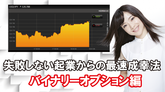 6/14(金)13~15時 【失敗しない起業のための最速成幸セミナー】バイナリーオプション編/参加費無料 コピー2