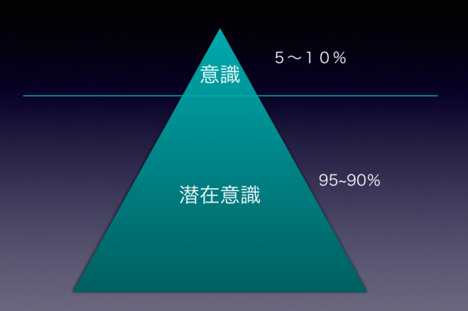 【不幸必見】幸せな人は読まないでください‼︎ 1月19日