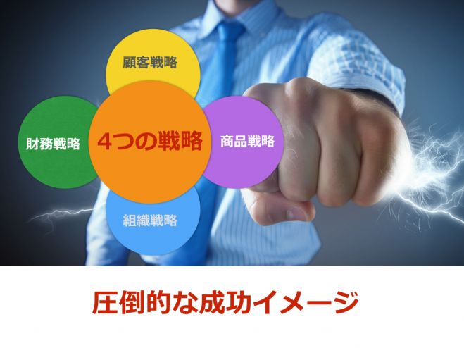 ライバルに勝つ!生き残る!!地域一番一流 経営戦略塾