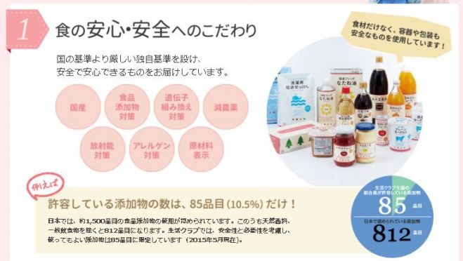 食の安全シリーズ「外食産業から身を守る」