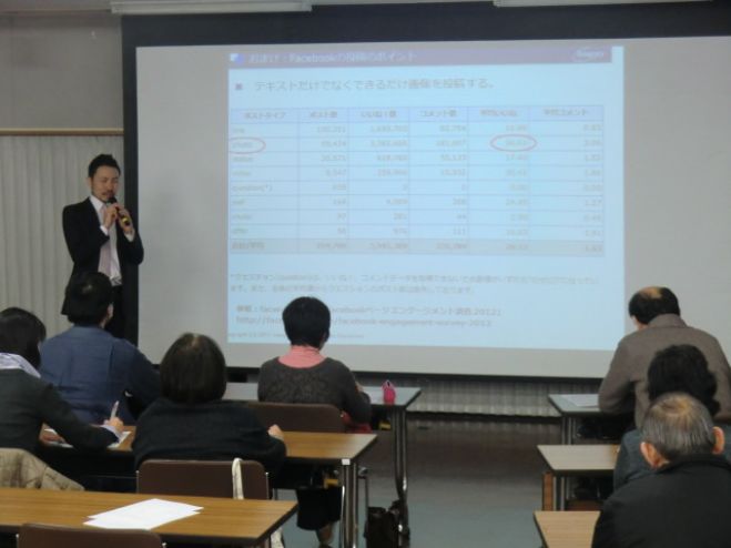 たった2週間で1000いいね!も!?Facebook集客&ブランディングセミナー 4/26(日)
