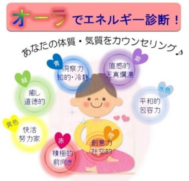 オーラ撮影☆プチ診断付き
