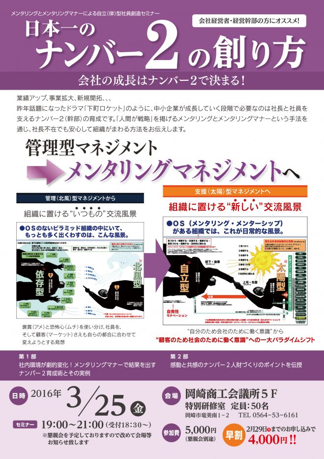 日本一のナンバー2の創り方 〜会社の成長はナンバー2で決まる!〜
