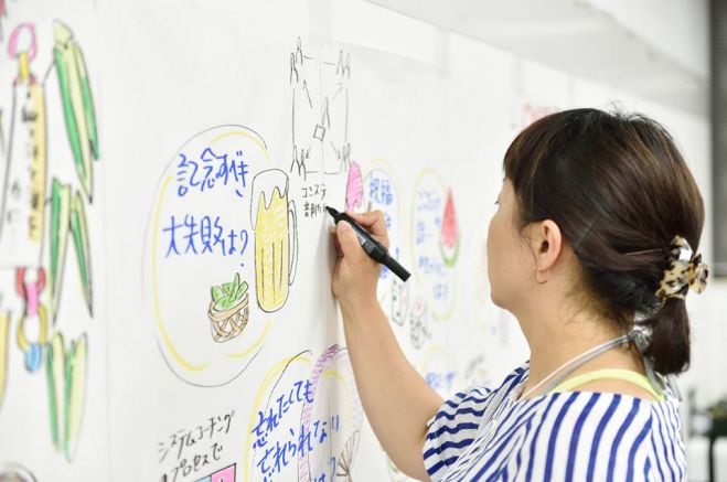 絵が苦手な人でも大丈夫! ★ グラフィック・ファシリテーション1日講座【基礎編】