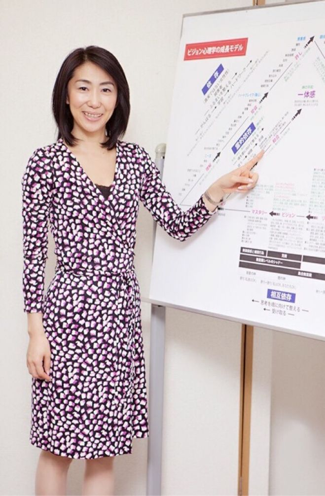 全ての答えがここにある【東京】ビジョン心理学基礎理論講座1「三角形モデル」