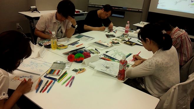 【6月】マインドマップ1日講座 in 名古屋(プラクティショナー講座)