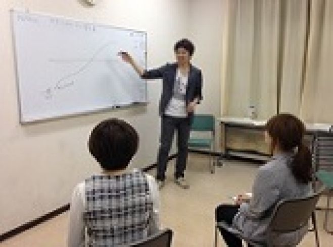 学校でカウンセリングを学んだのに現場での使い方が分からない、クライアントさんに結果が出せないという方のための講座