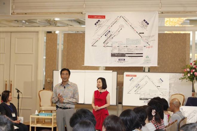 ビジョン心理学インターナショナルトレーニング「Partnership~悟りへの道」