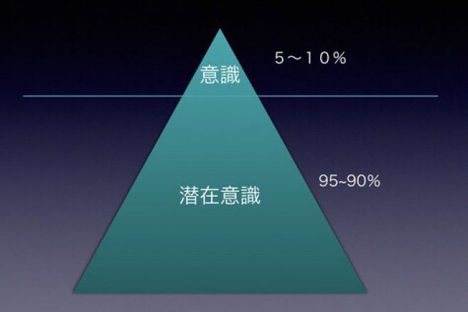 ゴールデンウィークに催眠術を学ぼう