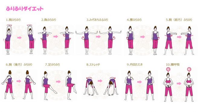 【名駅】ふりふりダイエット体験会