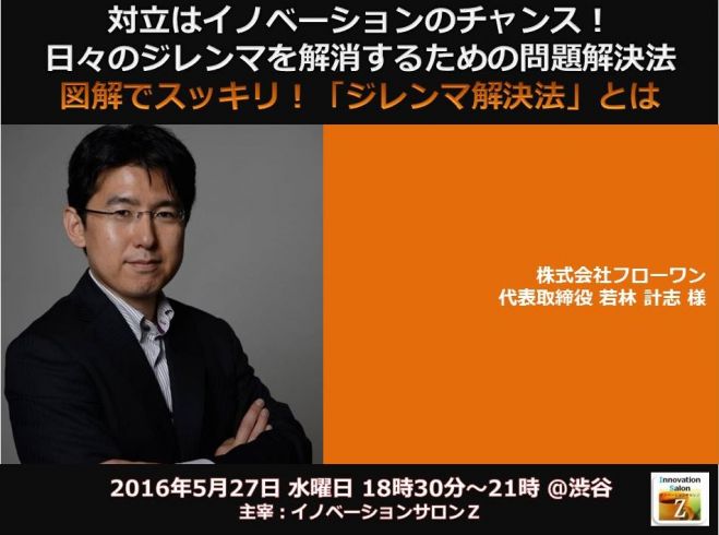 対立はイノベーションのチャンス!日々のジレンマを解消するための問題解決法