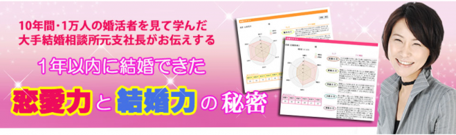 1年以内に結果を出した恋愛力・結婚力の秘密