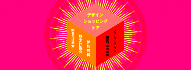 ワニデザイン巡り(新大阪編・無料)