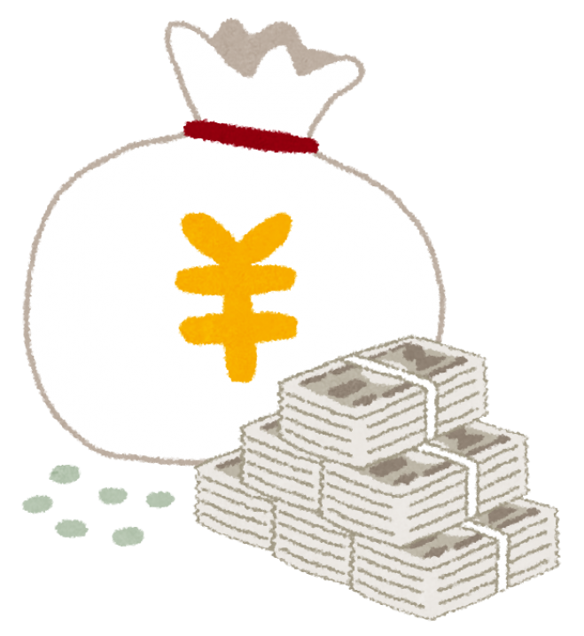 革メーカーの利益配分からモノづくり のお金儲けを考える