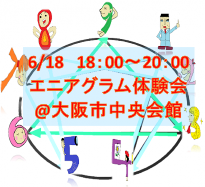 エニアグラム体験会
