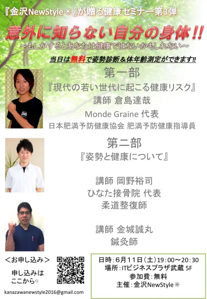 意外に知らない自分の身体!!