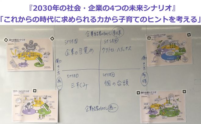 未来教育ワークショップ@築地本願寺 vol.06