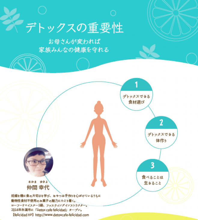 デトックスの重要性