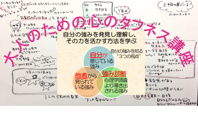 【東京開催】大人のための心のタフネス講座★初級コース★