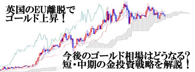 【ゴールド展望】英国のEU離脱の影響は!?知っているだけで、投資戦略が変わる!マイナス金利時代のゴールド投資~短期・中期の投資戦略を構築する~