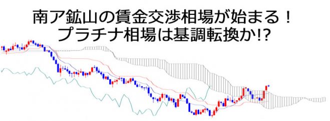 【プラチナ展望】南ア鉱山の労使交渉開始で基調転換!?これからのプラチナ相場展望と投資戦略を解説する。
