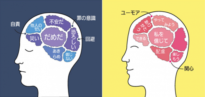 【子育て講座】 感情コーチングでイライラしない子育て