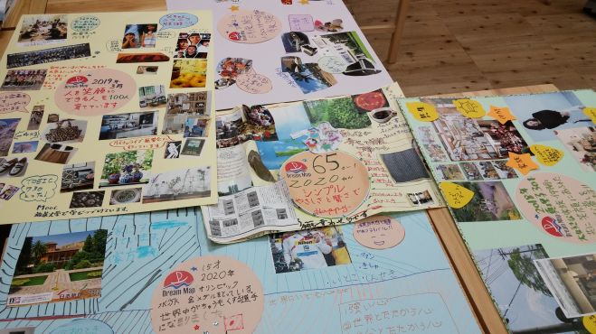 ワンデイ☆ドリームマップ講座 for Student