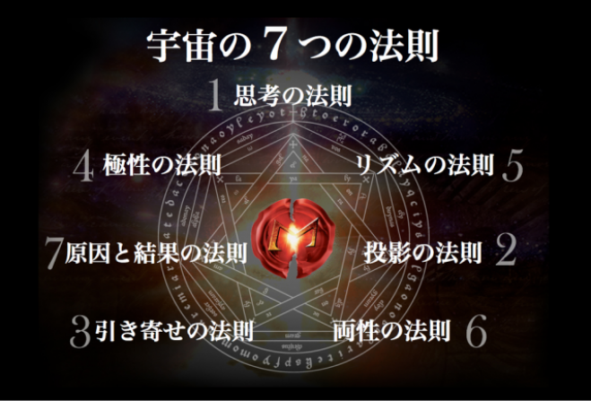 幸せな人生を引き寄せる宇宙の法則セミナー