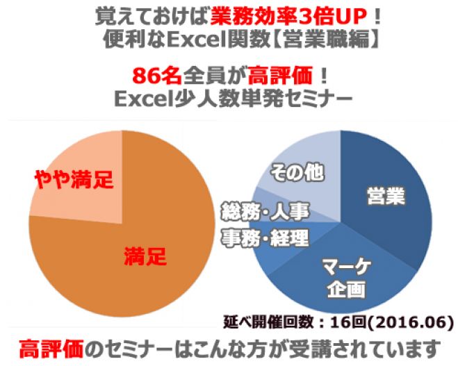 覚えておけば業務効率3倍UP!便利なExcel関数【営業職編】 コピー