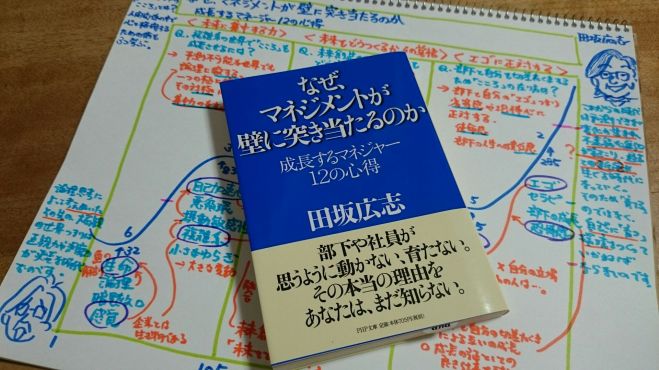 【あなたが未来をつくる】マネジメントの「こころ」 読書会