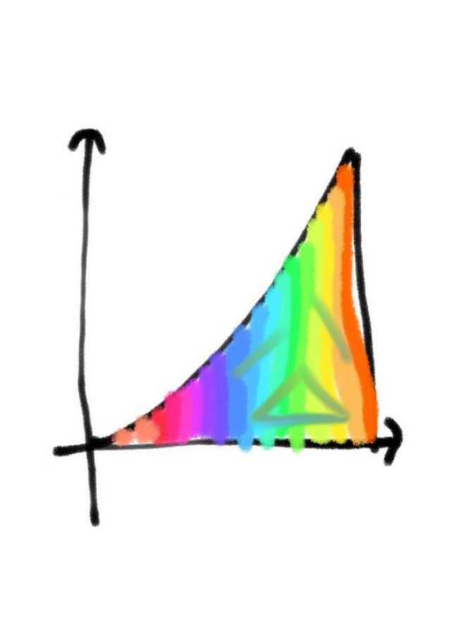 人を幸せにする数学 ー今だからこそ、微分・積分ー