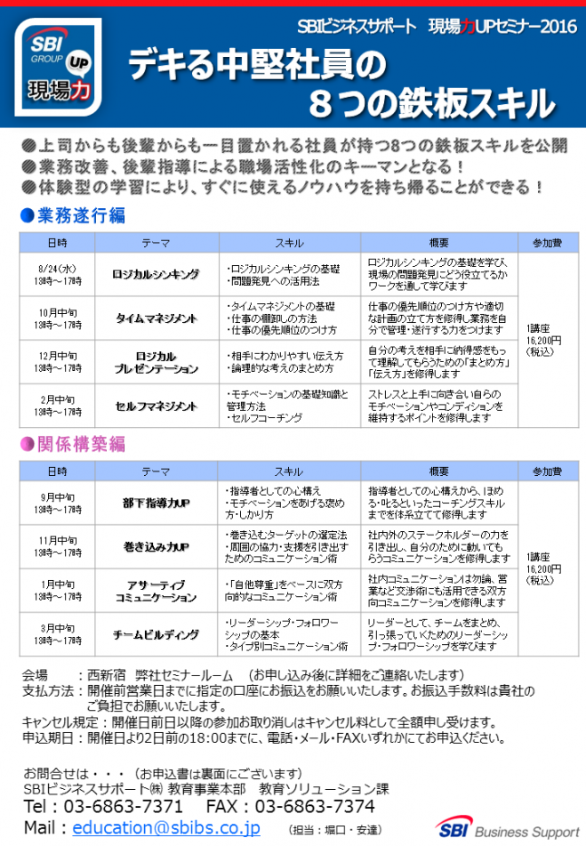 8/24(水) 主体的に動ける社員は何が違うのか!? ~今日から使える!問題解決のためのロジカルシンキング~