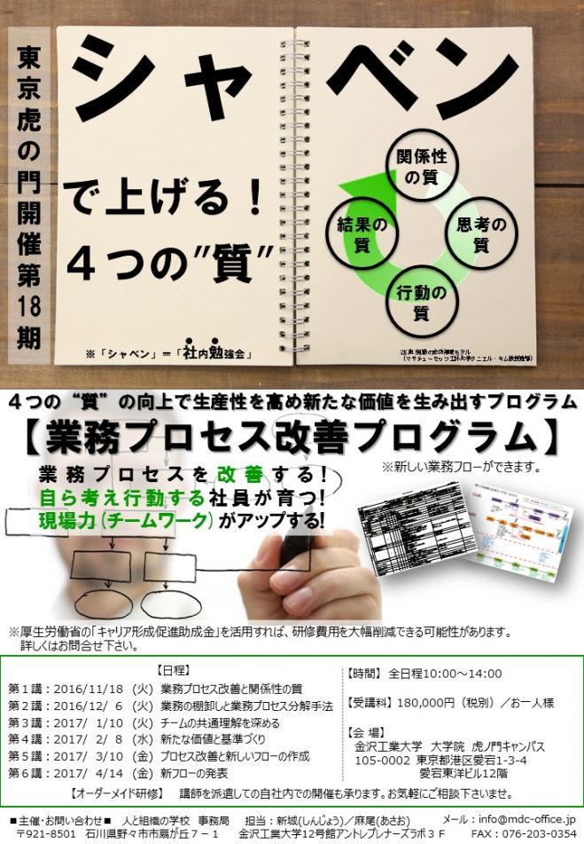東京虎の門第18期【業務プロセス改善プログラム】