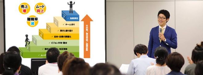 9/30【名古屋】経営者・リーダーのための「自走型人材の育て方」