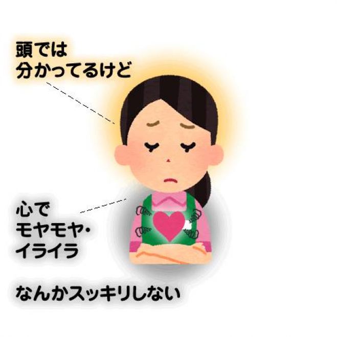 心と体を繋げるキネシオロジー 〜自分の体にあう食べ物・あわない食べ物〜