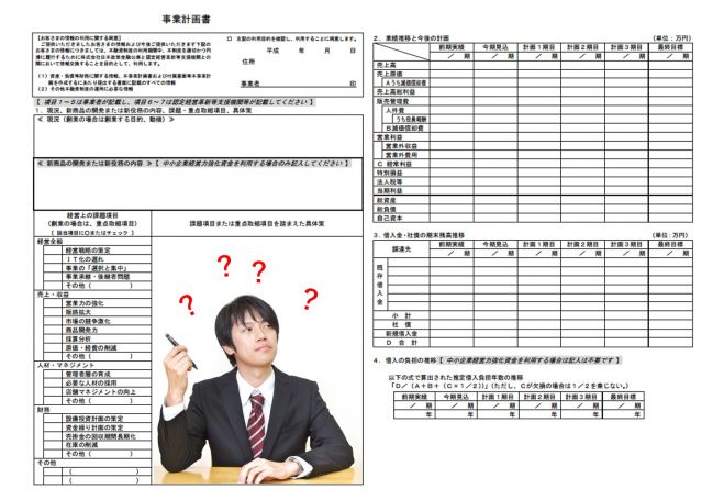 事業計画書の「ケイカク」