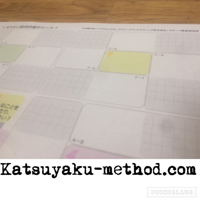 「自分計画チャート」ワークショップ <年内にやりたいことに向き合いたいオトナ編>