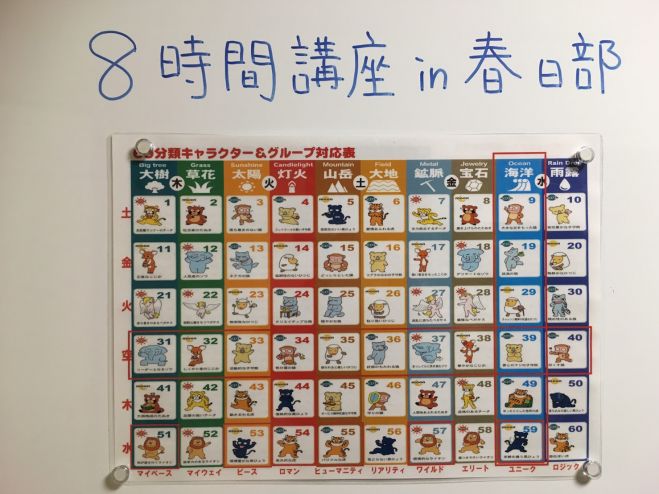 個性心理學 8時間講座 埼玉 春日部