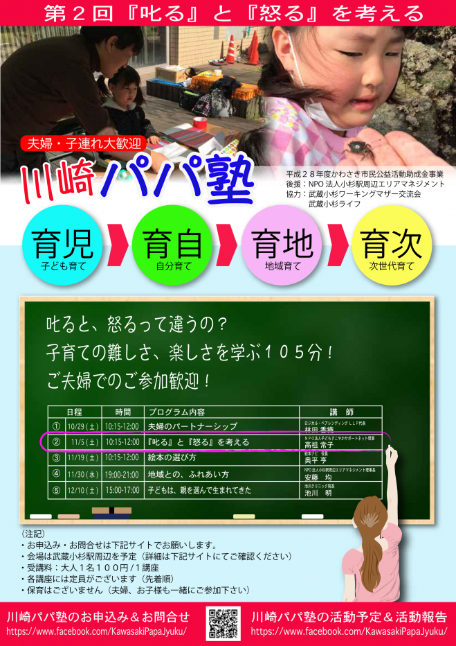 『叱る』と『怒る』を考える